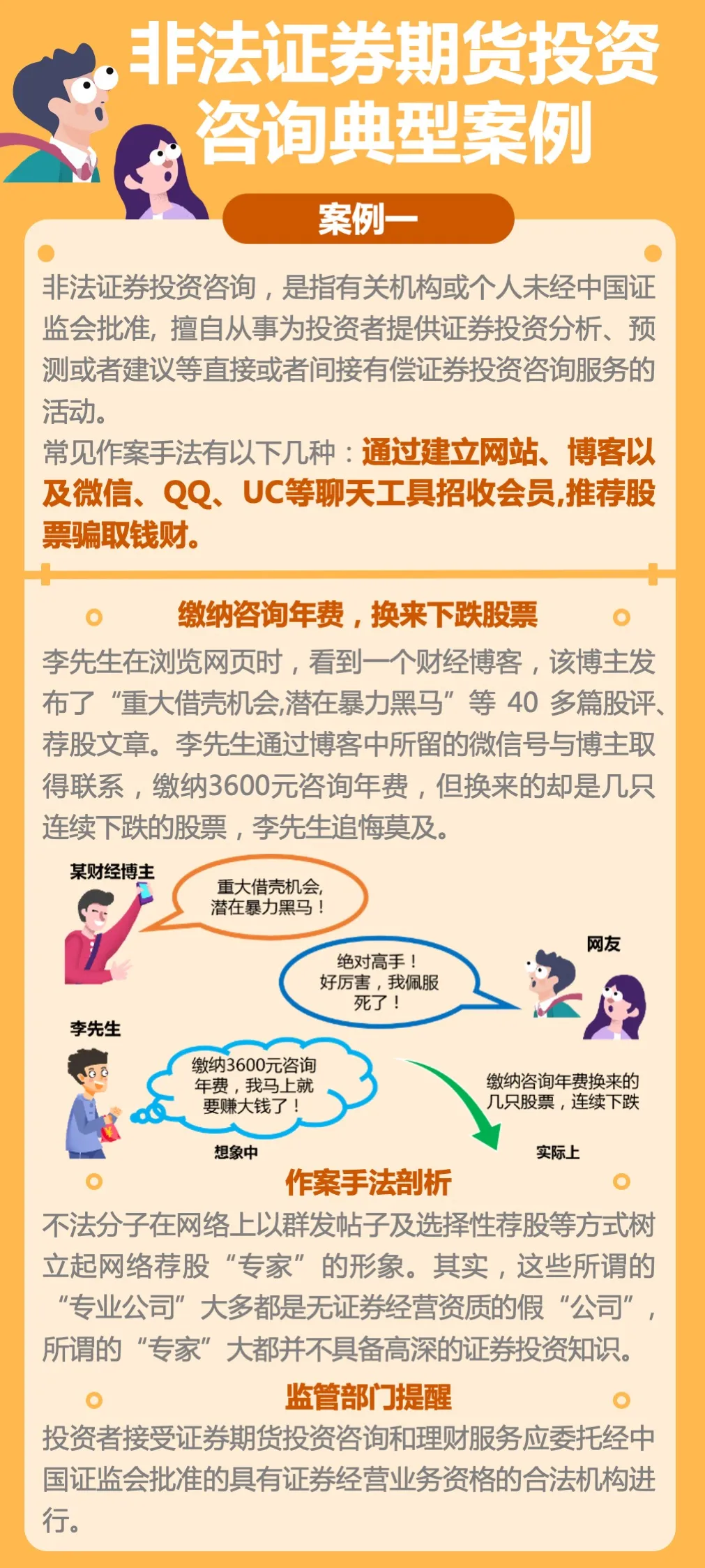 【防非宣傳月】案例：繳納咨詢年費 換來下跌股票.jpg
